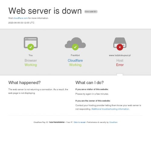 Skup samochodów osobowych łódź